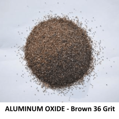 Aluminum Oxide Aggregate – High-Performance Additive